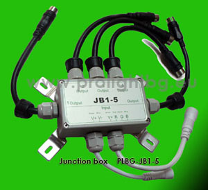 junk box